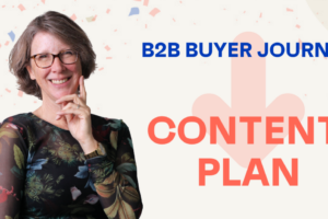from b2b buyer journey to content plan